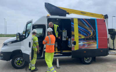 How Training Protects Rental Assets and Customers