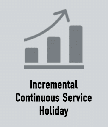 Continuous holiday benefit