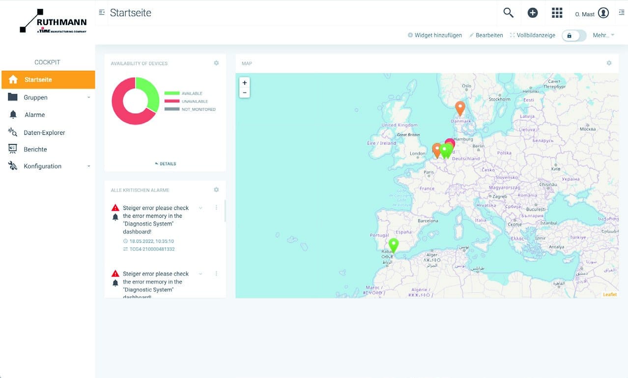 RTC dashboard